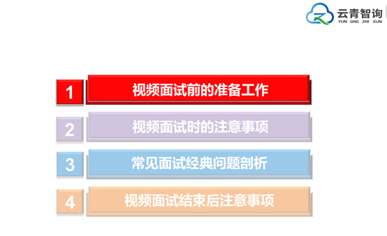 “职”面未来——1066vip威尼斯2020届毕业生就业指导系列活动第五场成功举办