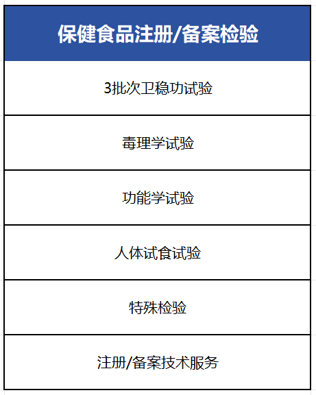 保健食品2期33