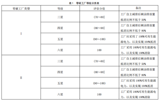 A222 A222.png