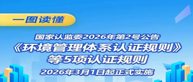 一图读懂 | 《环境治理系统认证规定》等5项认证规定